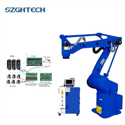 No. of controlled axes:6+6 axes, 6 basic axes +6 external axes.
Interface:Multiple encoder signal interfaces, dedicated interface for robot terminal, Ethernet interface, serial communication.
Safety module:The emergency and robot anomaly signals are linked to ensure rapid stop of the robot.